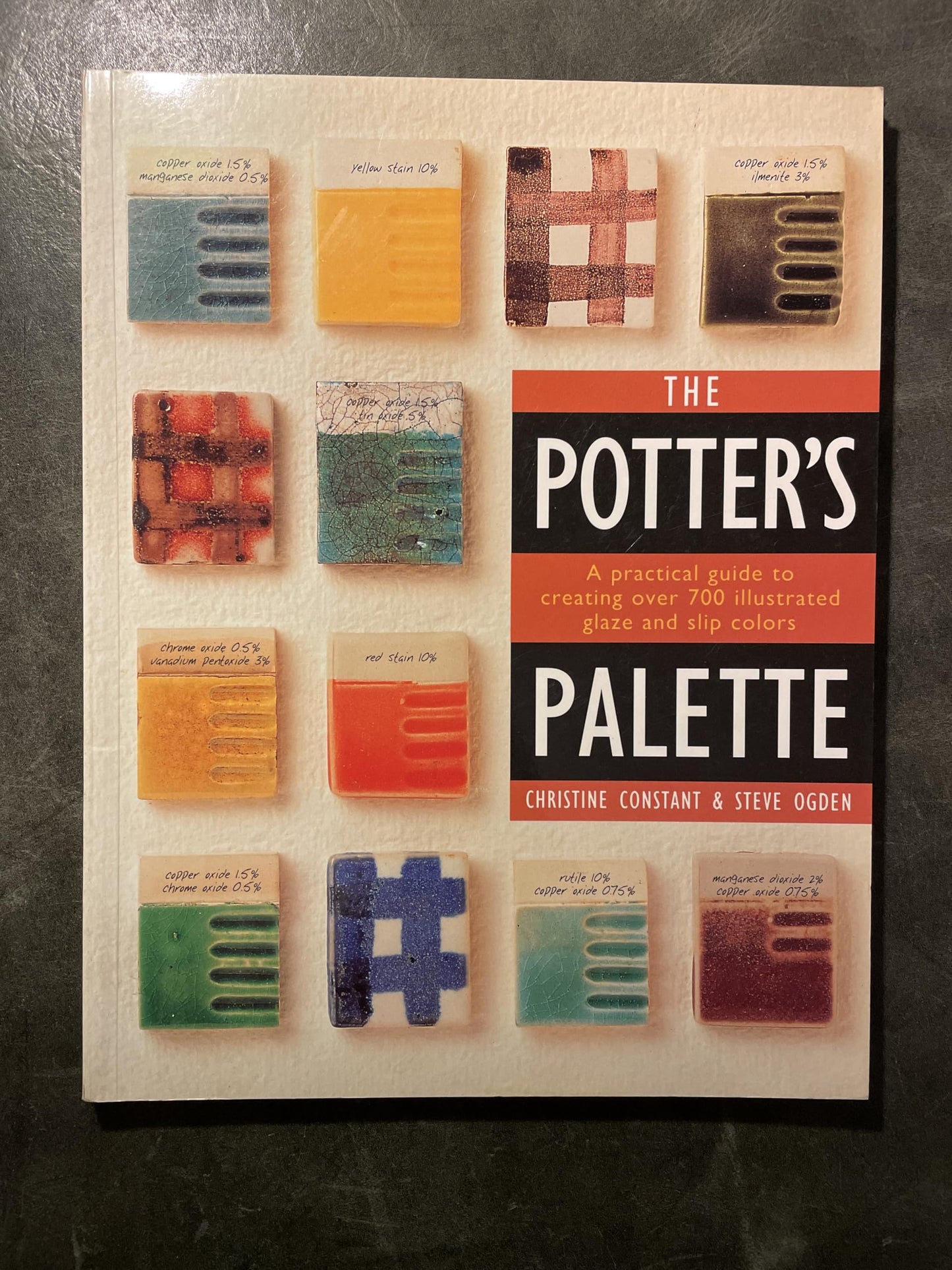The Potter's Palette by Constant, Christine