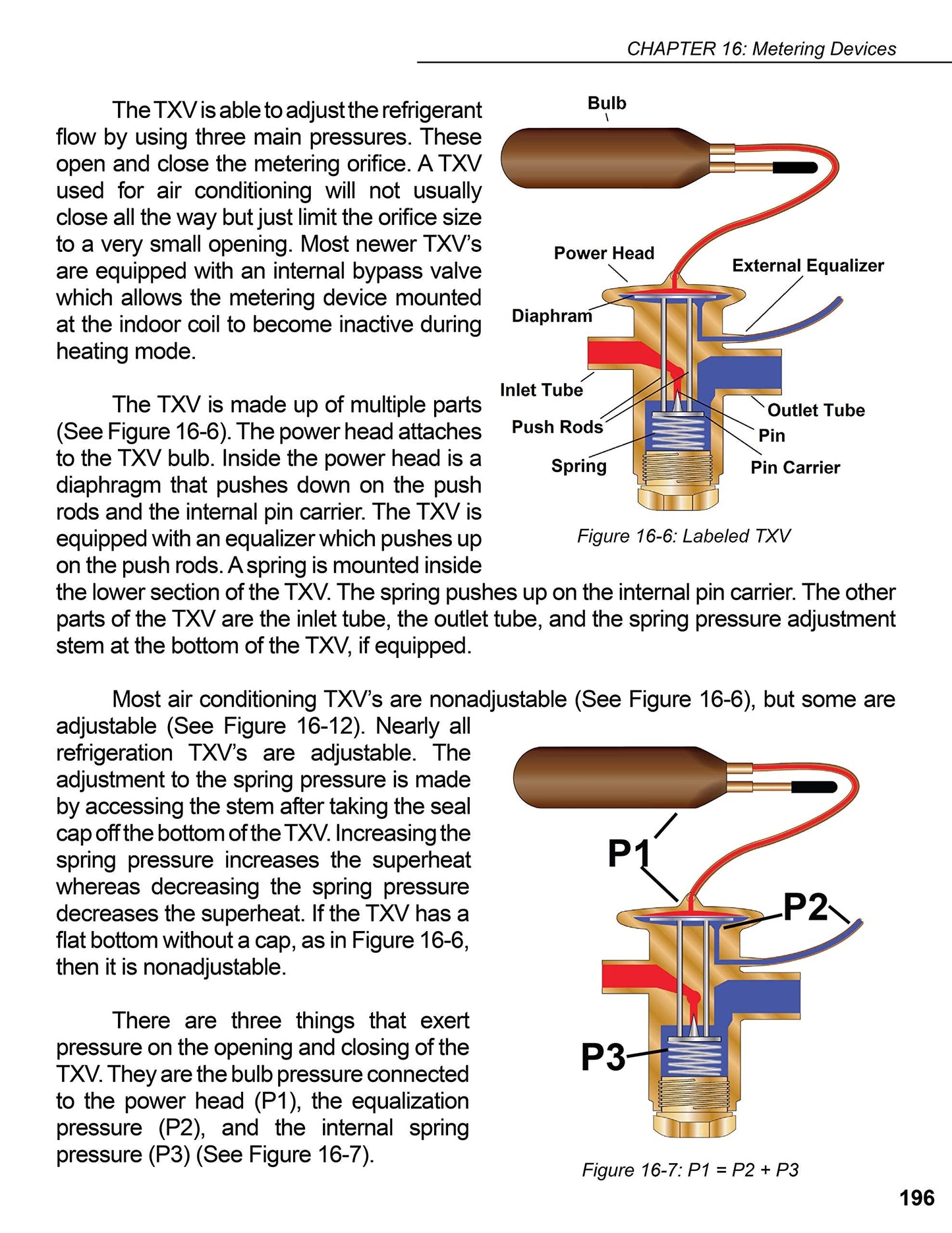 Refrigerant Charging and Service Procedures for Air Conditio