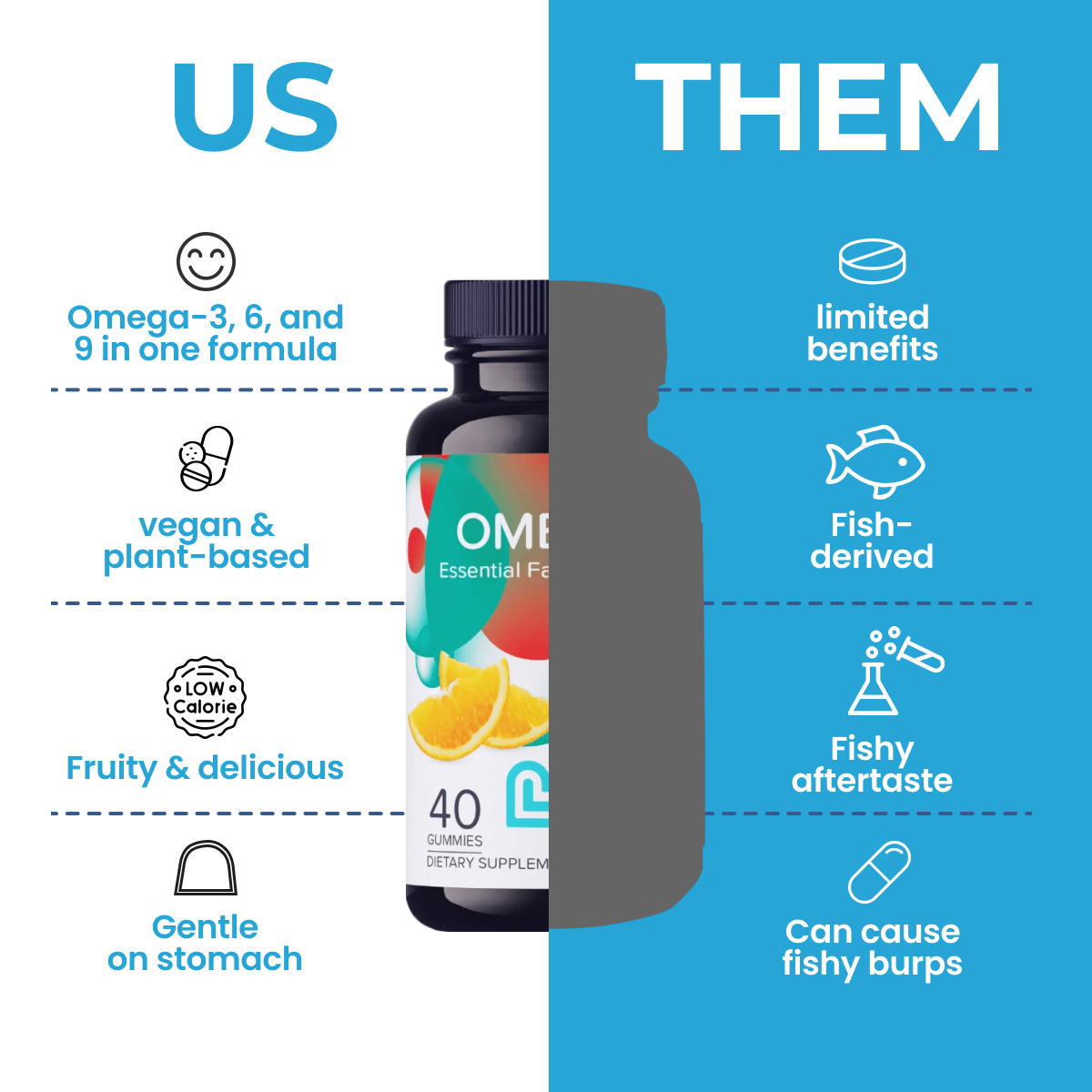 Omega 3 Gummies-3