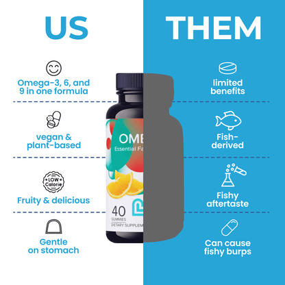 Omega 3 Gummies-3