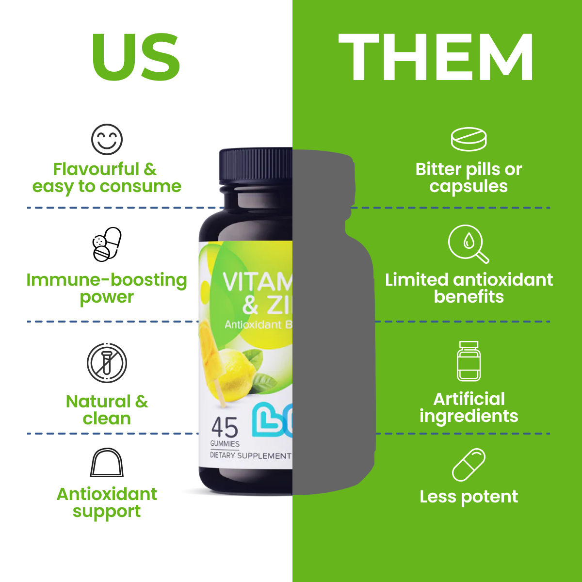 Vitamin C & Zinc-3