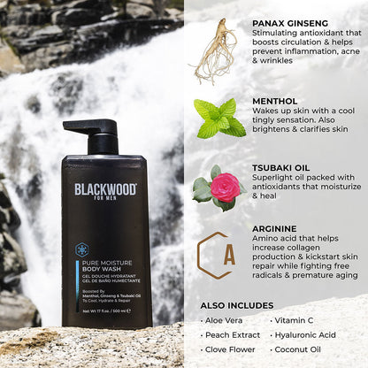 Pure Moisture Body Wash-1