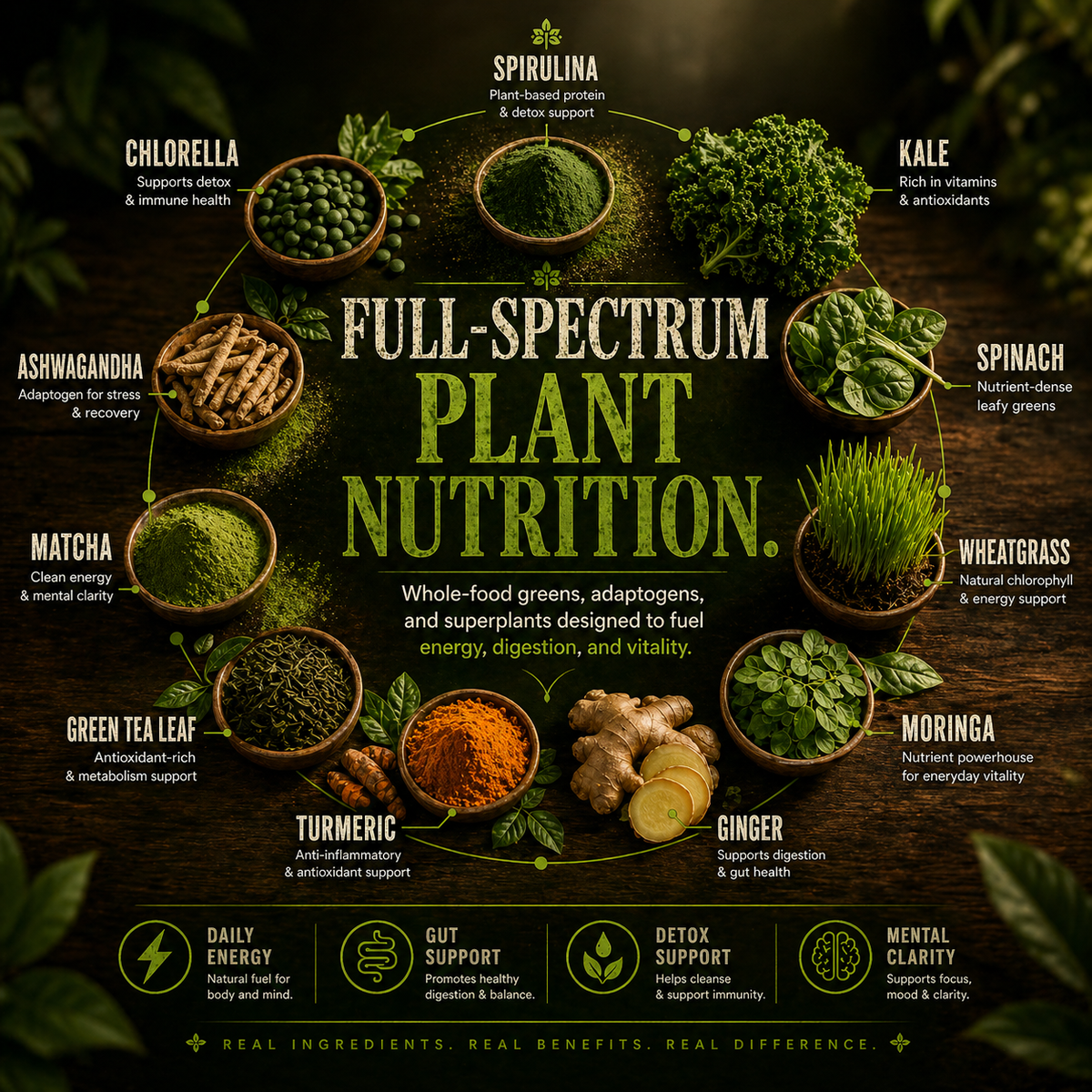 Greens Blend