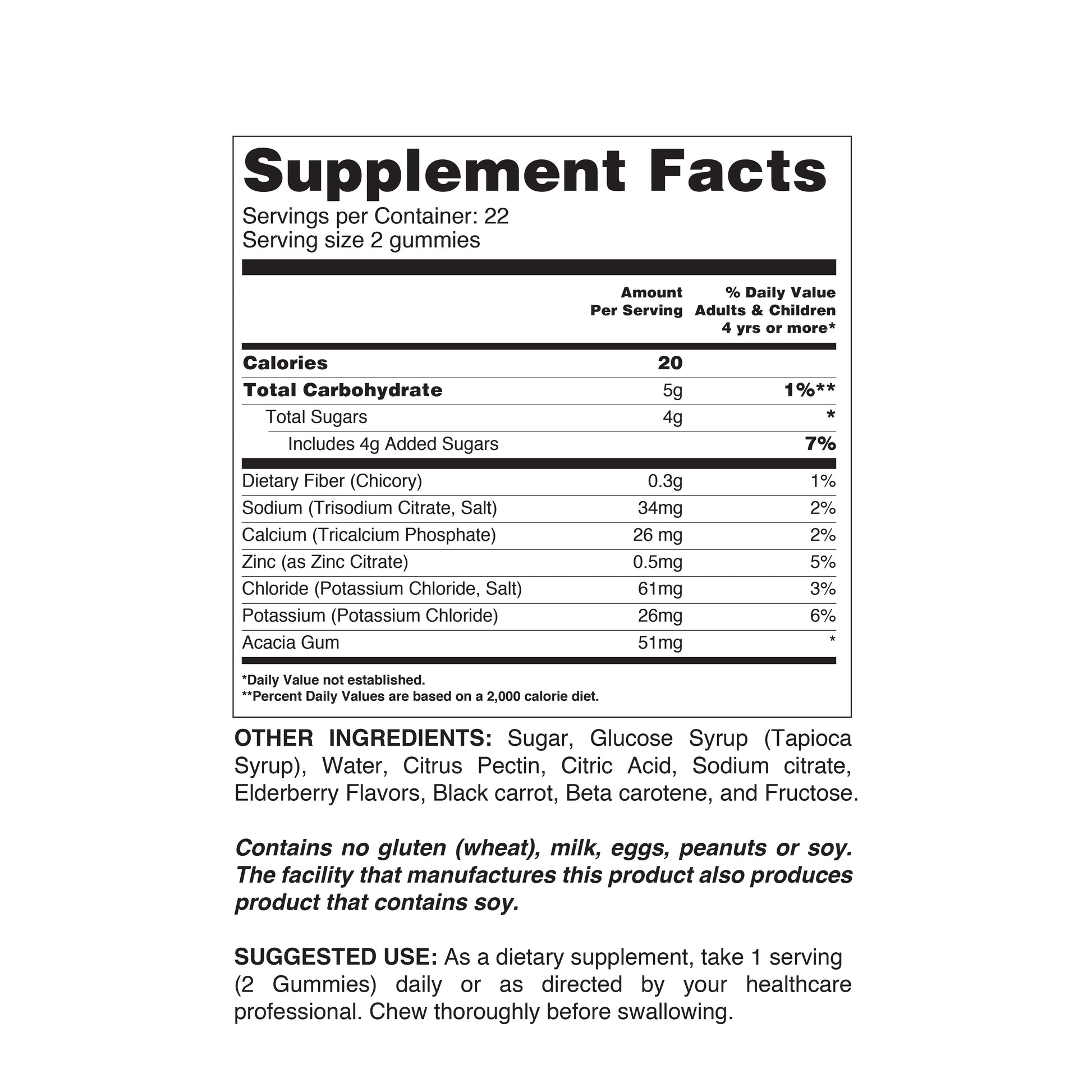 Hydration Support (Electrolytes)-1