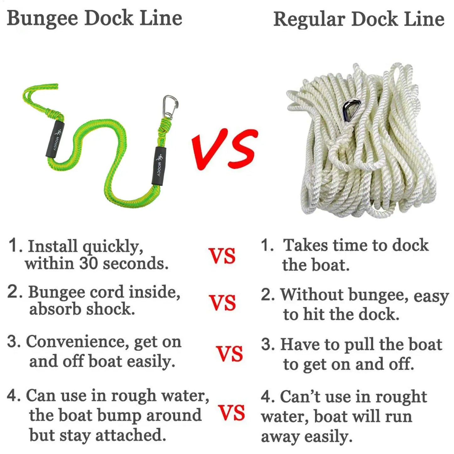 Stretchable Bung&ee Dock Lines With Foam Floats Elastic Mooring Boat
