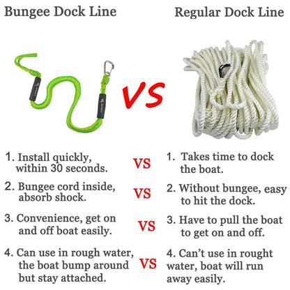 Stretchable Bung&ee Dock Lines With Foam Floats Elastic Mooring Boat