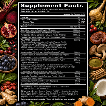 Pre-Workout I Strawberry Mango