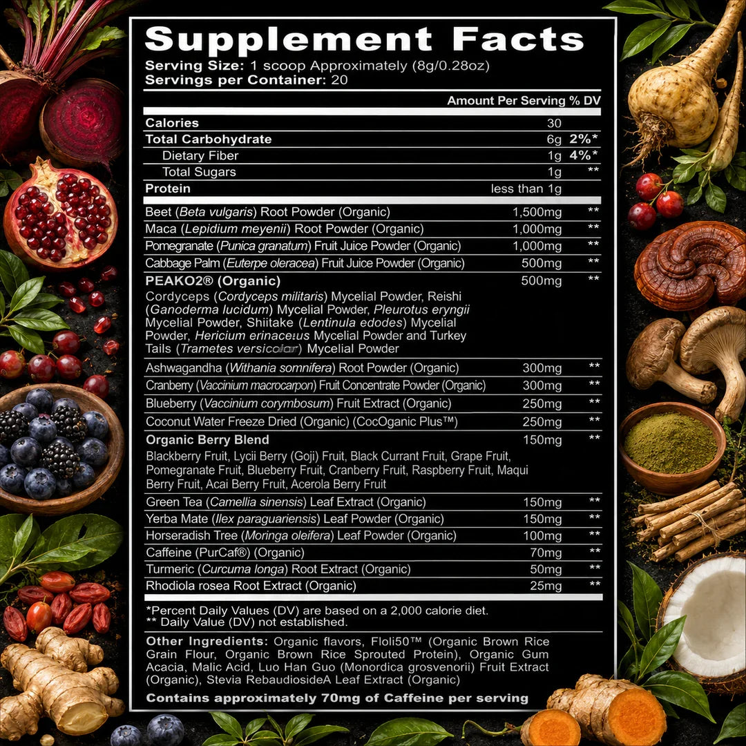 Pre-Workout I Lemon Berry