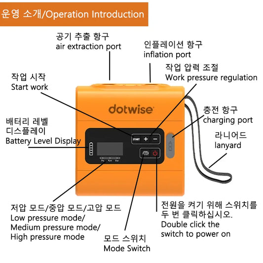 DOTWISE 22PSI High Flow Outdoor Camping Pump For Air Mattress Kayak