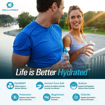 H2O ELECTROLYTES™ - Cherry Limeade | Zero Sugar Electrolyte Powder-3