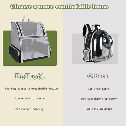 Cat Carrier Backpack Ventilated Pet Carrier for Cats Dogs Small Pets