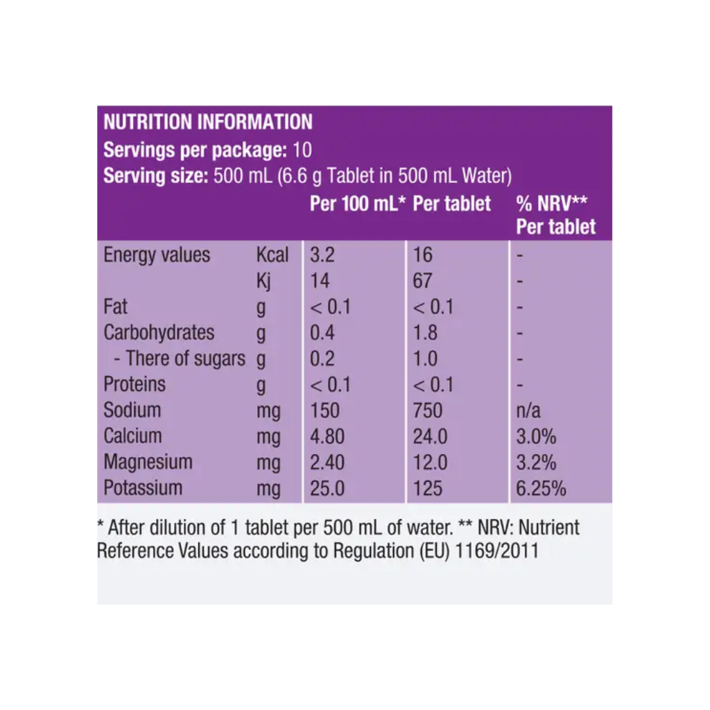 Precision Fuel & Hydration Electrolyte Drink Tablets