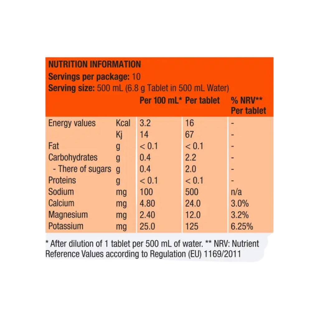 Precision Fuel & Hydration Electrolyte Drink Tablets