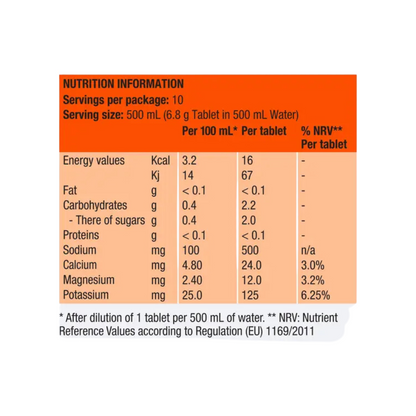 Precision Fuel & Hydration Electrolyte Drink Tablets